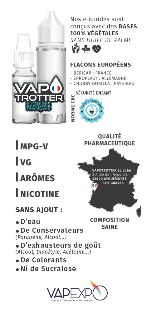 Boutique en ligne de e-liquides français. Eliquides français fabriqués dans notre laboratoire près de bordeaux. Nos eliquides français sont sans ajout d'eau, d'alcool, de colorant, de conservateurs, ni de Sucralose. VAPOTROTTER, fabricant de e-liquides depuis 2013. Nos E-liquides sont disponibles sous différents formats : Eliquides 10ml Eliquides 50ml ( VAPE SUB' et FIFTY VAPE pour les pros ) prêts à vaper mix&vape boosters CDB des laboratoires Stilla résistances, coils (eleaf, vaporesso, voopoo, kangertech..) Retrouvez sur notre site des eliquides saveur tabac ( ry4, mro, cml,..), des eliquides fruités ( fraise, framboise, pomme, citron ). Mais aussi des eliquides frais (eucalyptus, chlorophylle, menthe extrême, ultra frais), des e-liquides gourmands ( biscuit, cookies, tarte citron, popcorn, vanille, caramel,...), et des eliquides sucrés ( bonbons, Fraise Tagada, dragibus, chewing-gum,...). Taux de Nicotine disponibles pour nos eliquides : 0mg/ml 3mg/ml 6mg/ml 9mg/ml 12mg/ml 15mg/ml 18mg/ml Taux de MPGV/VG ( Mono propylène glycol végétal / Glycérine Végétale ) : 70PG/30VG 50PG/50VG 20PG/80VG Toutes les marques de e-liquides français fabriqués par le laboratoire Vapotrotter, sont sans ajout : d'eau d'alcool de conservateurs de colorants de sucralose d'exhausteurs de goût Mis à part la gamme CBD by stilla, tous les eliquides vendus sur ce site sont uniquement produits par le laboratoire VAPOTROTTER situé près de Bordeaux. CHEZ VAPOTROTTER, IL Y EN A POUR TOUT LE MONDE  : Des recettes fruitées, des parfums mentholés, et même des parfums fruités ET mentholés (pensez à goûter notre fresh melon par exemple ou encore le Freddy) Mais aussi les classiques Fraise, cerise, menthe fraiche, chlorophylle, citron, mangue, melon, etc Des saveurs gourmandes, comme le Tarte Citron, le Pop Papers ou encore le Flamby ! De la vanille, du biscuit, ou encore du popcorn, les gourmands seront servis, les calories en moins ! Les arômes bonbons sont aussi à l’honneur avec le Fraise Tagada, le Bonbon Banane ou encore le Dragifollies Une large gamme de saveurs TABACS (environ une quinzaine) On le dit et on le répète, nos eliquides sont sans ajout de sucralose, d’alcool, de conservateurs ou encore de colorants. Toutes les bases utilisées dans la conception de nos liquides sont d’origines végétales et notre nicotine provient de Suisse.