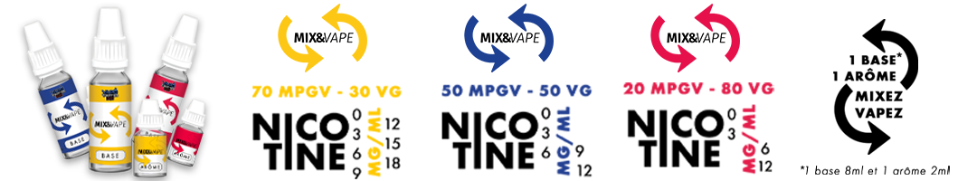 banderolle presentation eliquides français vapotrotter mix et vape avec ou sans nicotine eliquides saveur fruitées menthe arome poire pomme fruits rouges gourmands eliquides tabac blond brun cigare